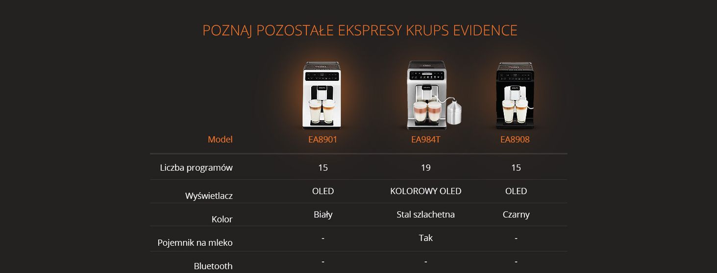 krups
