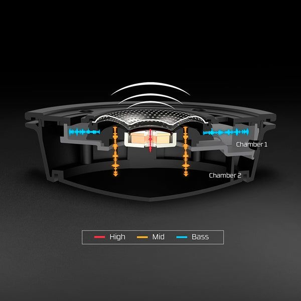 HyperX Cloud Alpha - 1