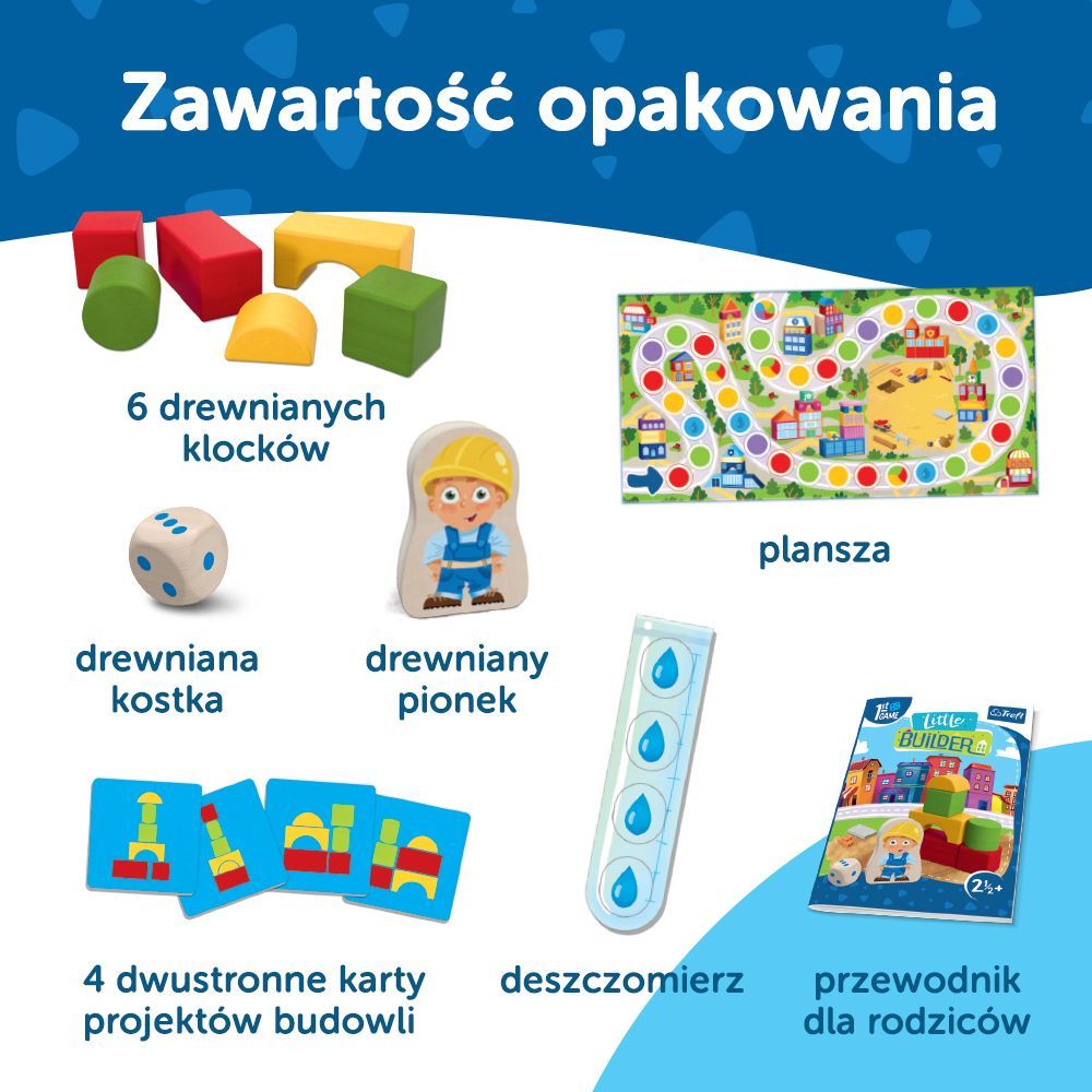 Zawartość opakowania gry
