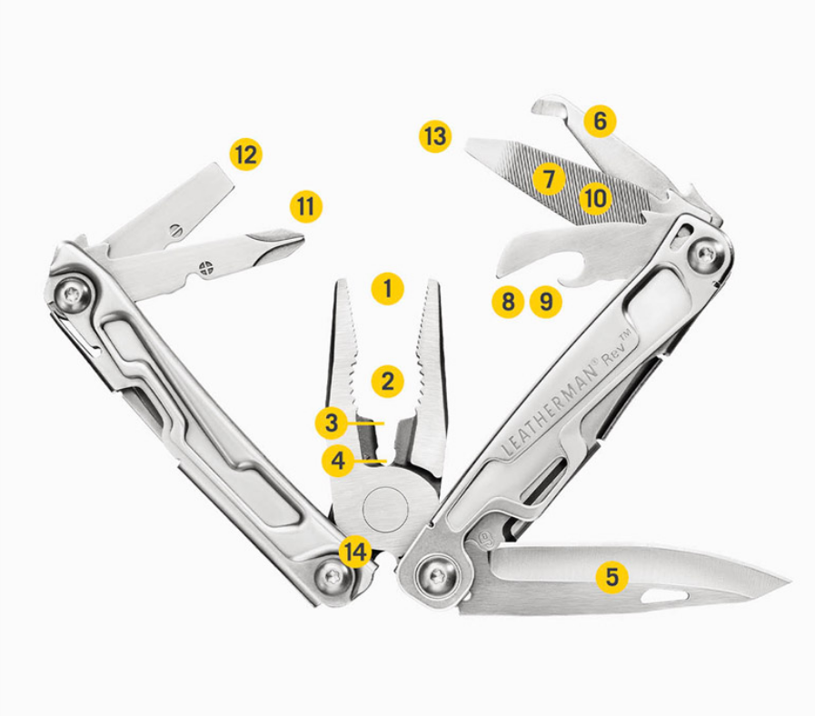 Leatherman Rev 832130