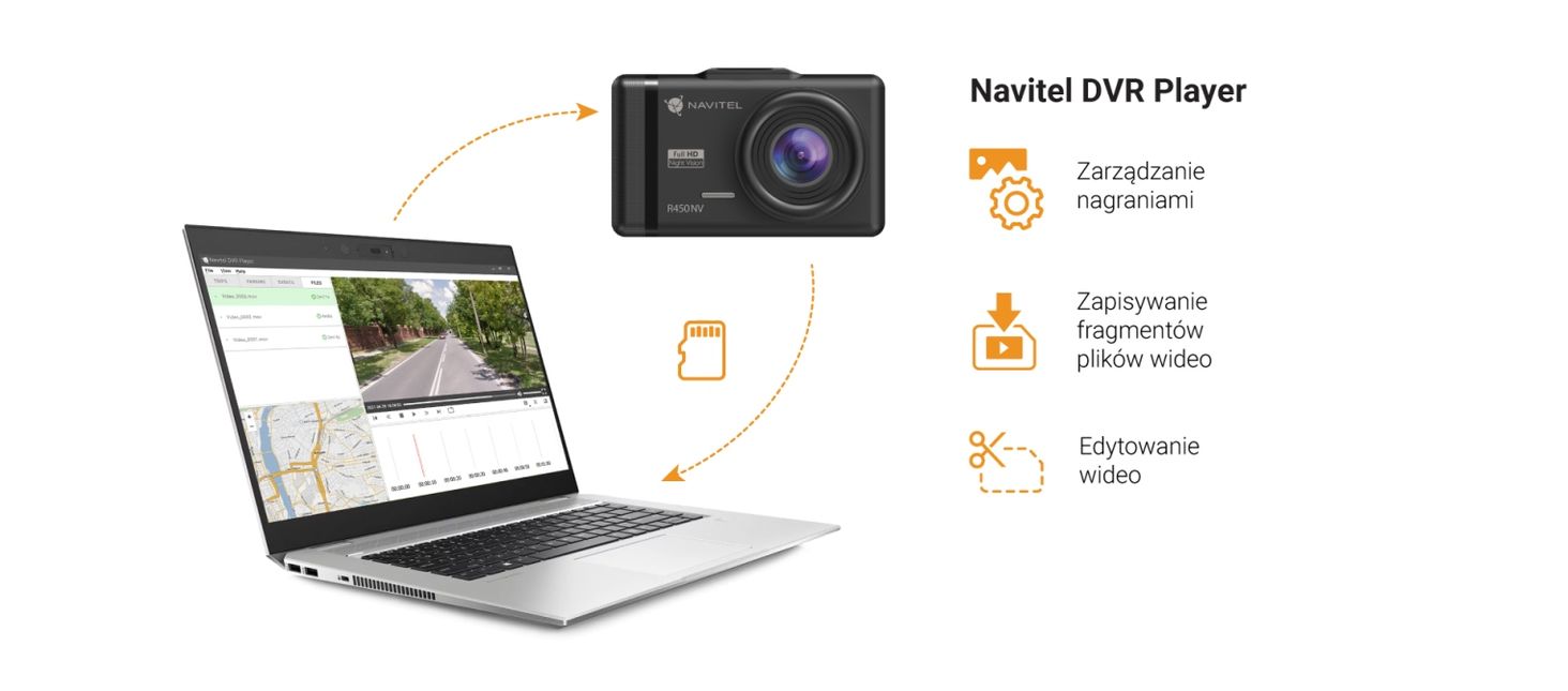 navitel
