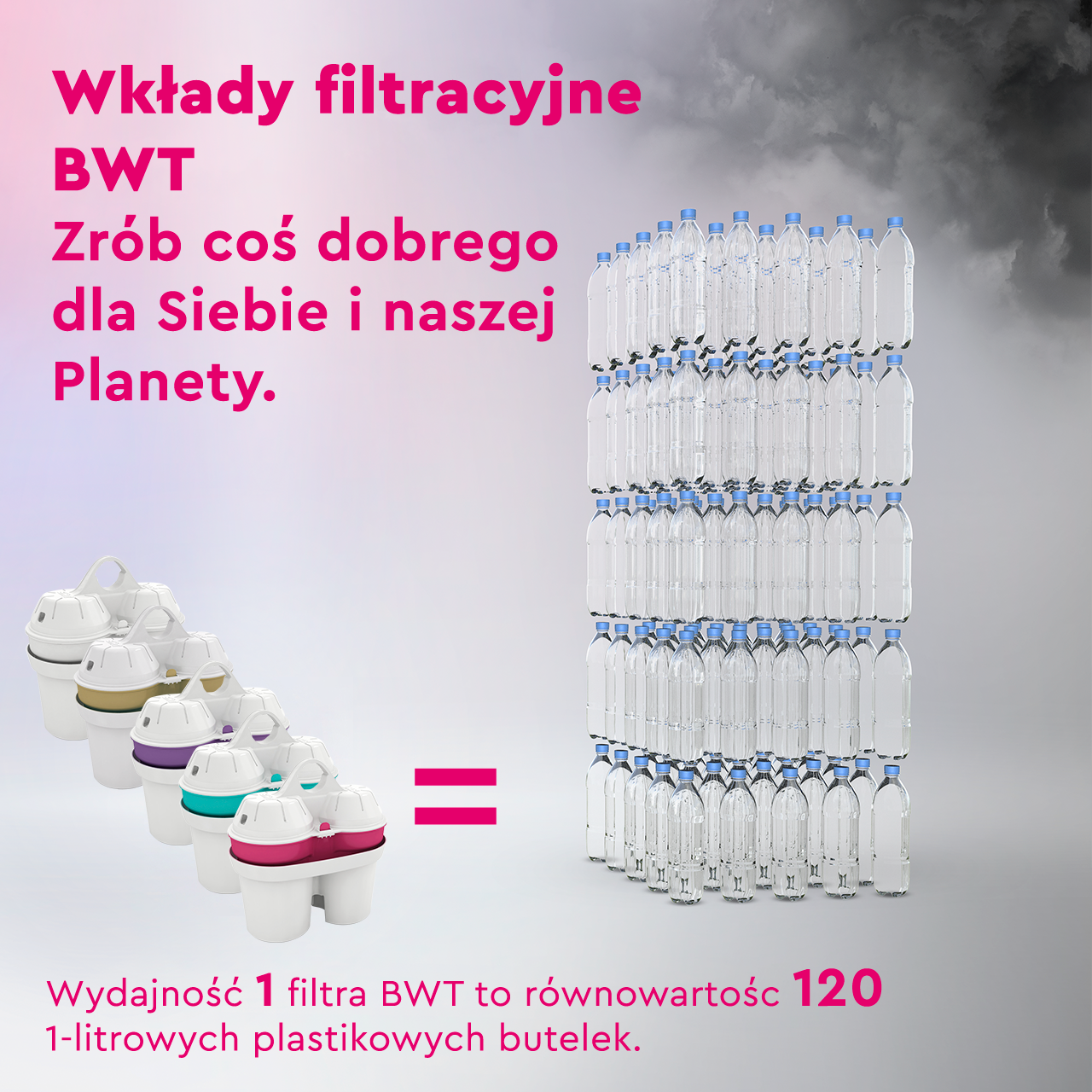 bwt