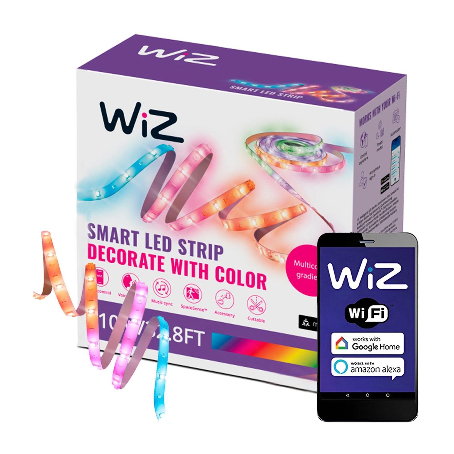 technologia wiz - 1