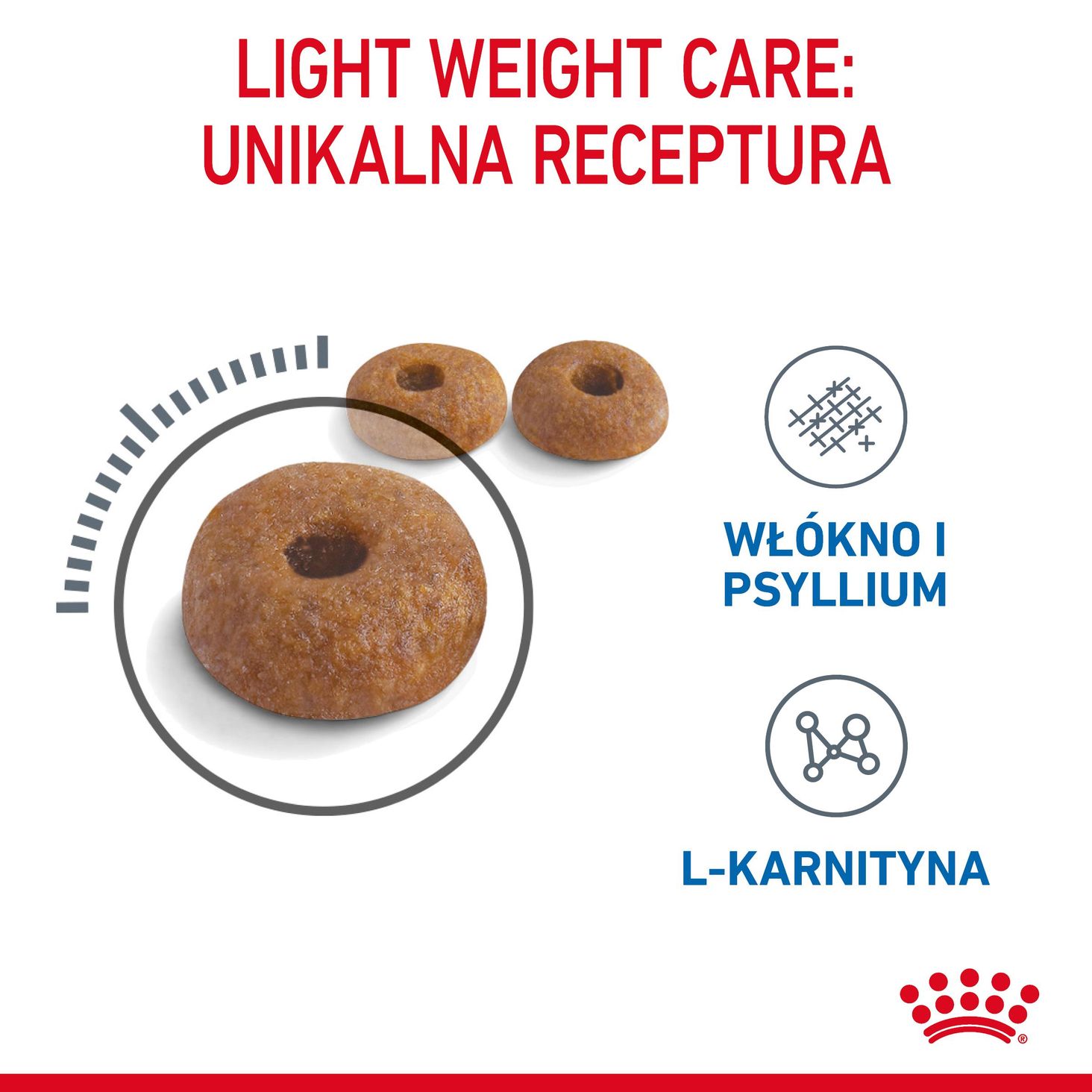 Unikalna receptura