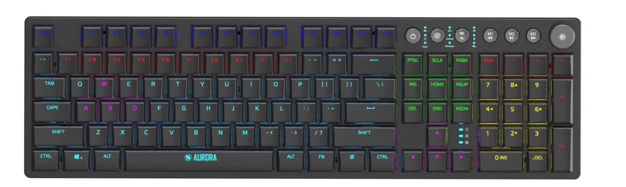 I-Box Aurora K-6