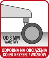 sopro