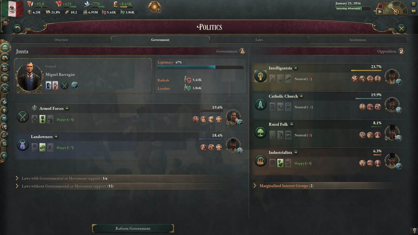 Victoria 3 polityka