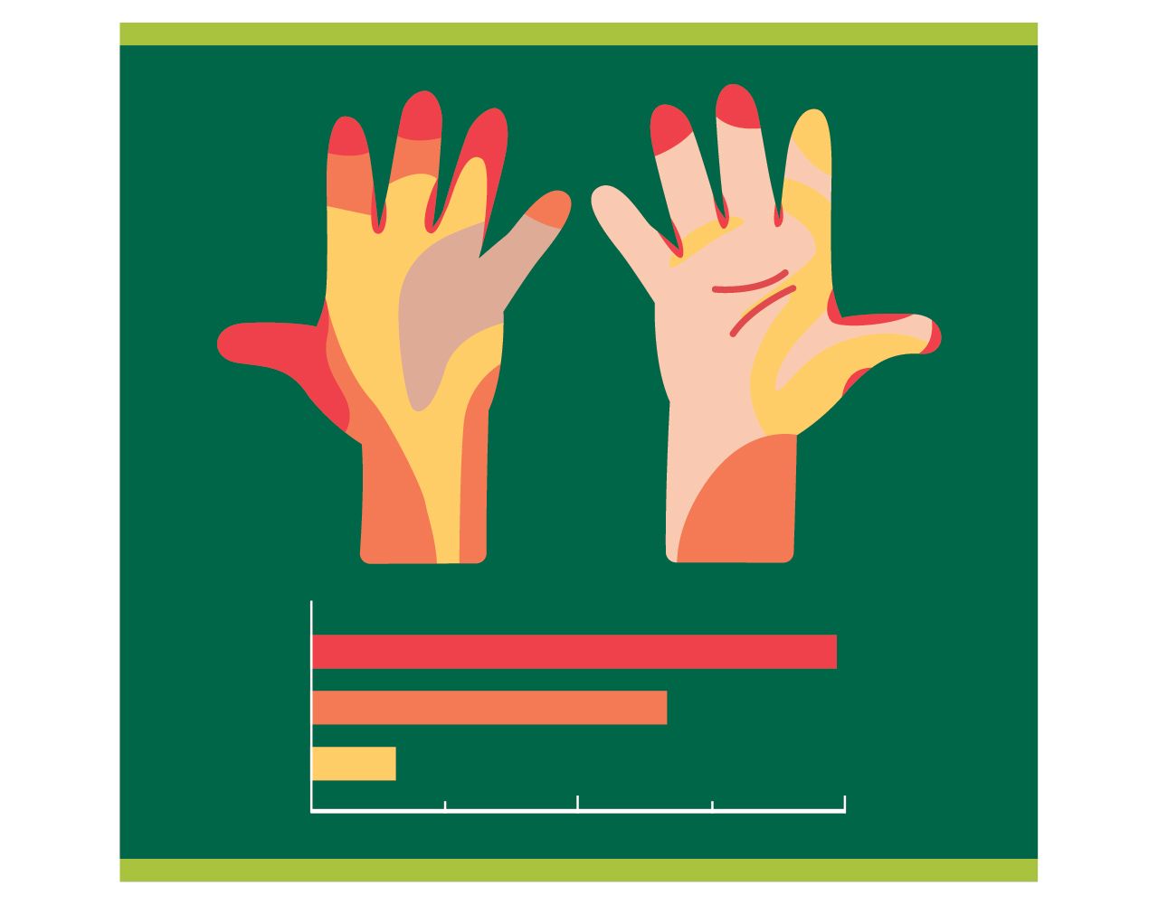 Palmolive diagram