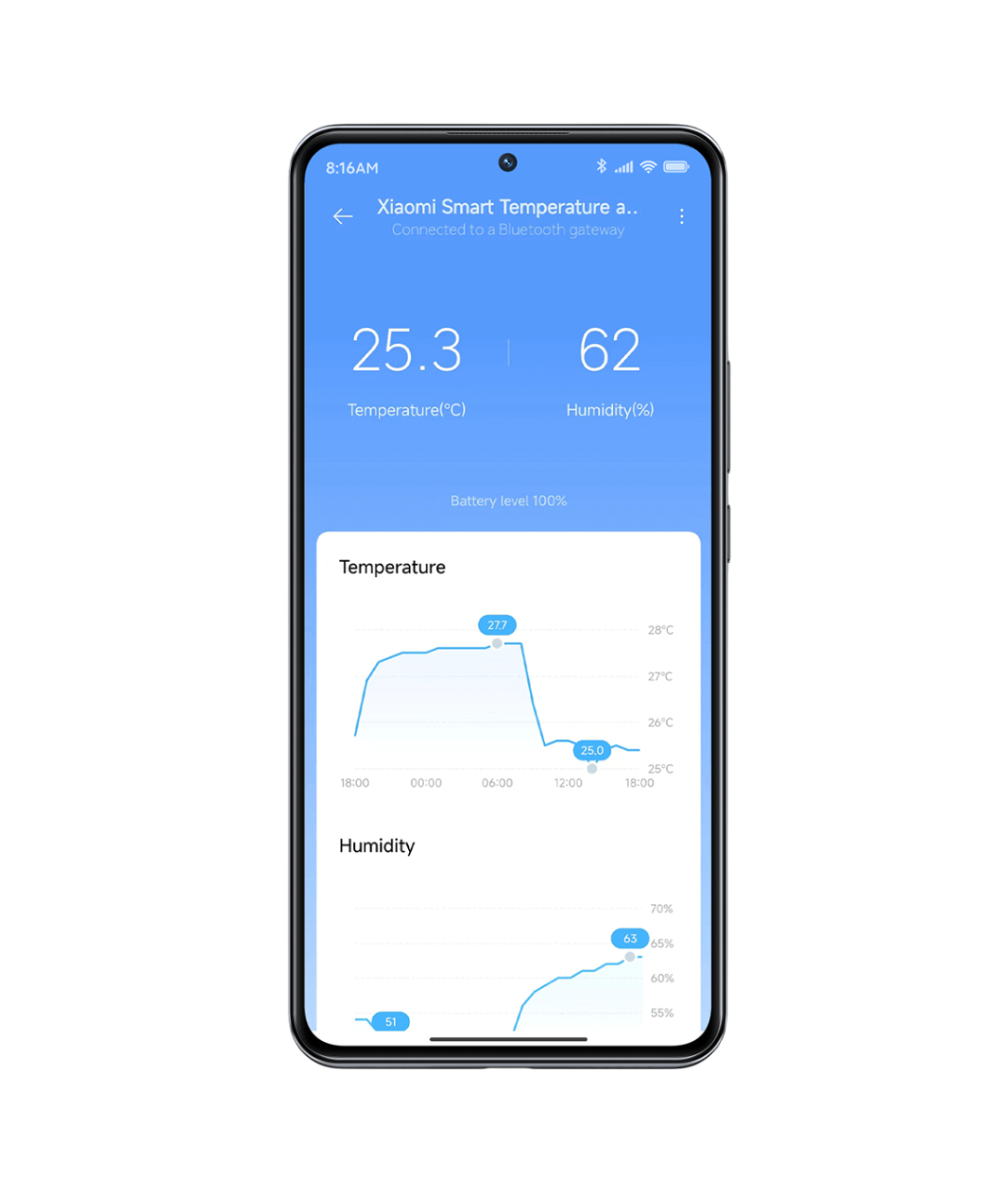 Xiaomi Smart Temperature and Humidity Monitor 3 (12)