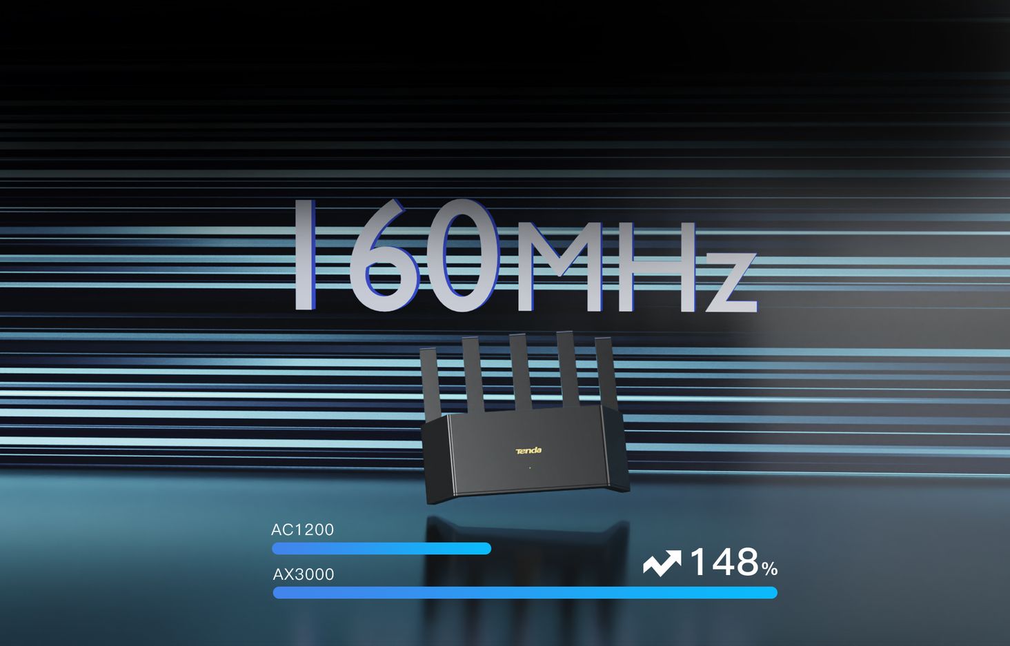 Router Tenda TX12L PRO - grafika 2
