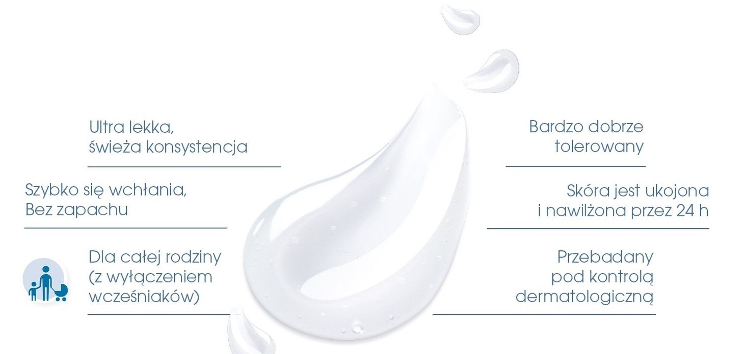 bioderma