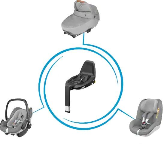 Maxi Cosi Rodifix Airprotect