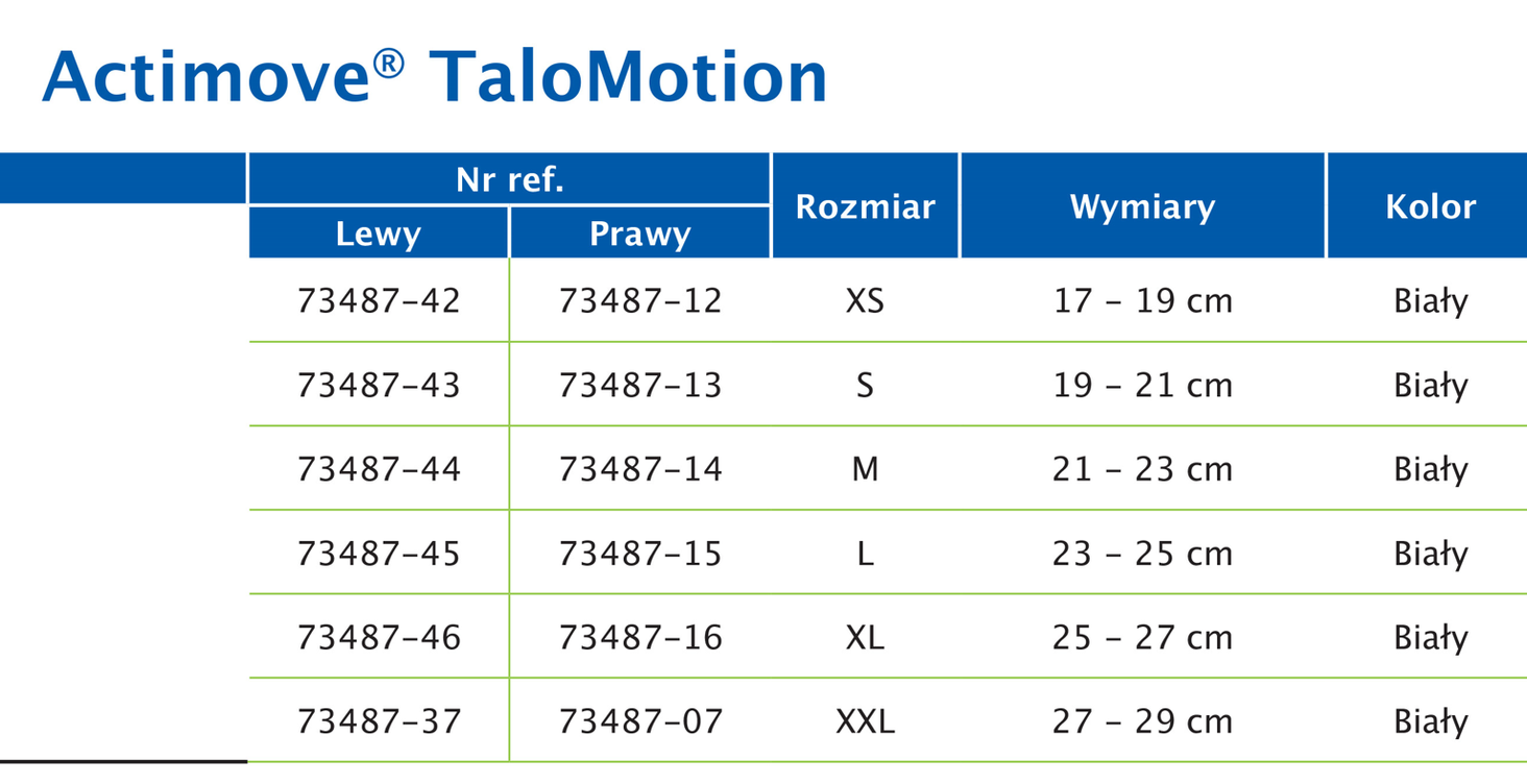 Actimove Professional Line TaloMotion rozmiary