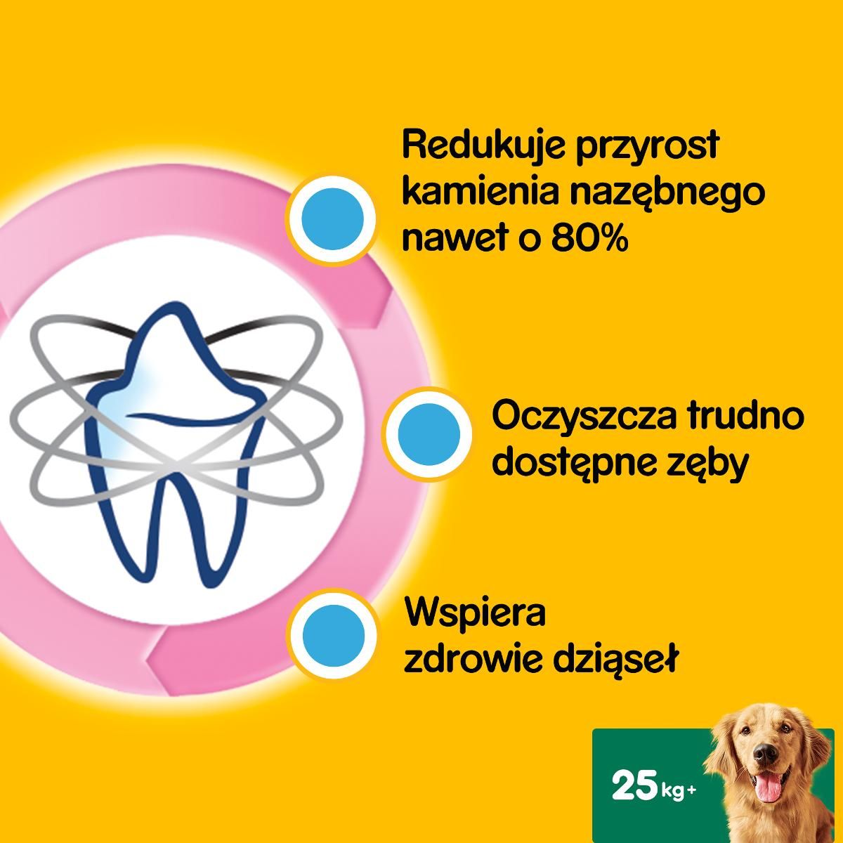 pedigree