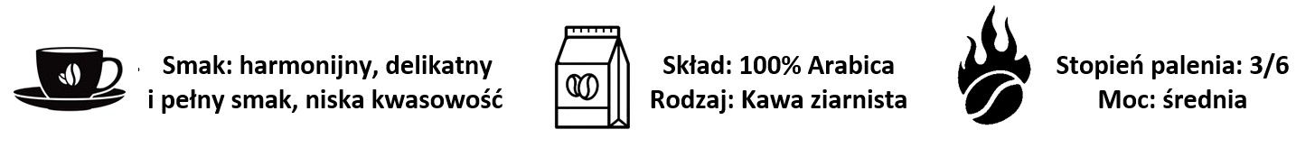 woseba