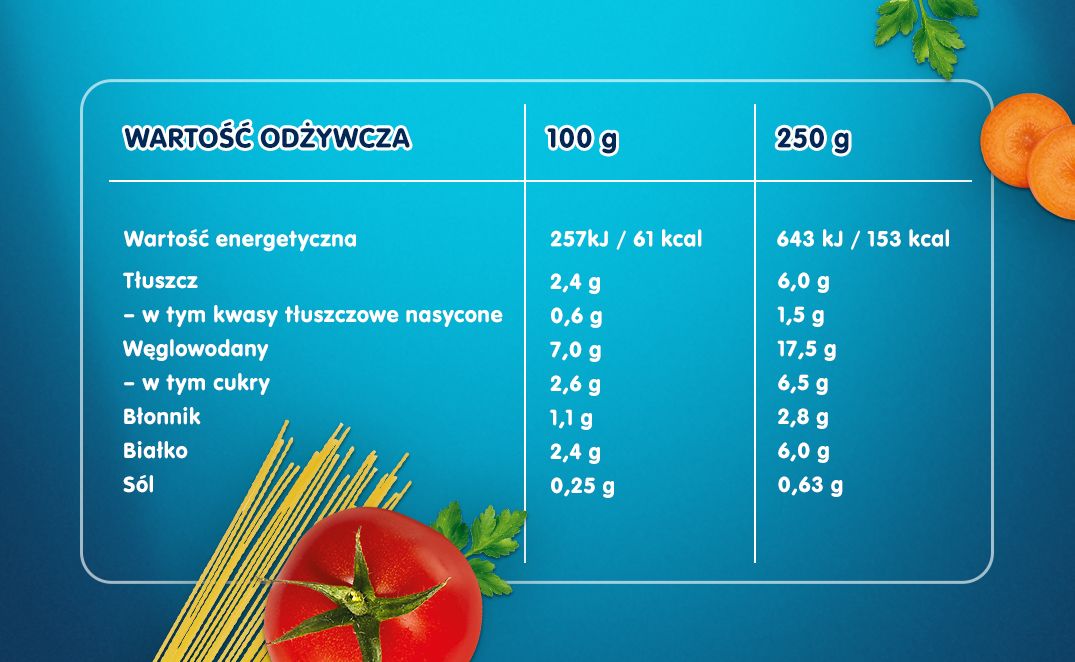 Gerber Spaghetti po bolońsku - 4