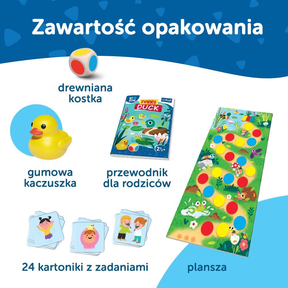 Zawartość opakowania gry