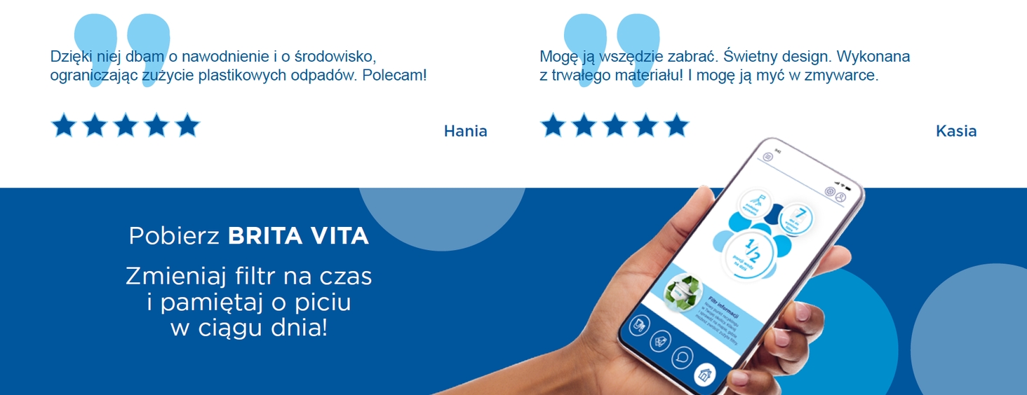 oceny produktu grafika