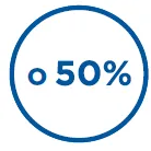 50% ikona brita