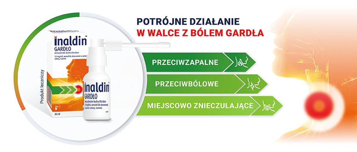 Inaldin Gardło - potrójne działanie w walce z bólem gardła