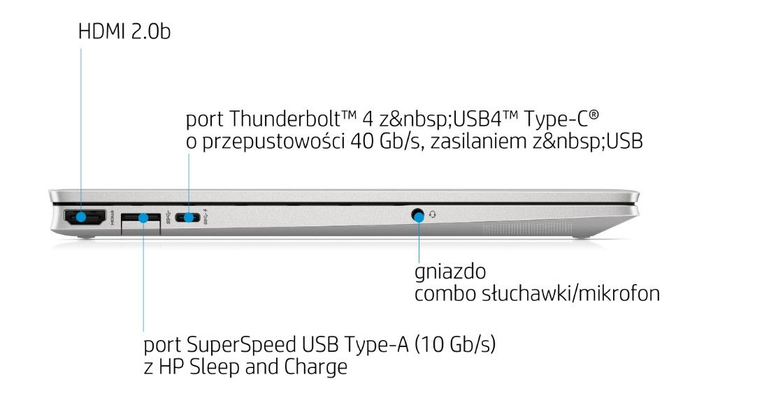 HP Pavilion Aero 13-be0802nw
