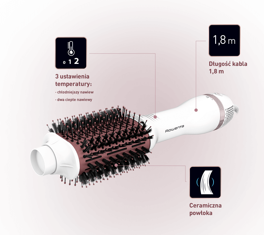 Rowenta CF6135 funkcje