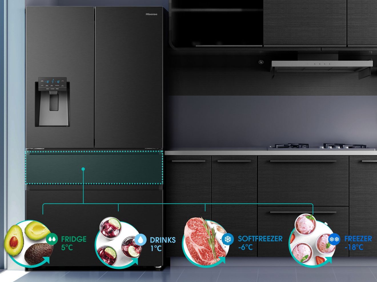 Hisense my fresh choice
