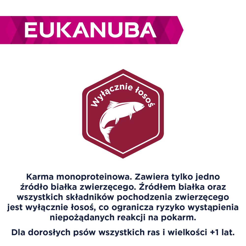 Eukanuba Karma monoproteinowa