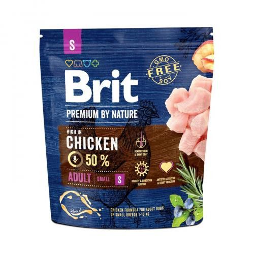 BRIT premium