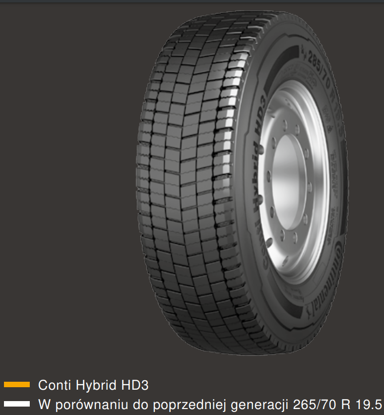 Conti Hybrid HD3