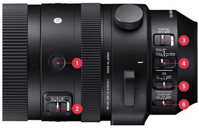 Sigma Sports 150-600mm F5-6.3 DG DN OS (Sony E, FE)