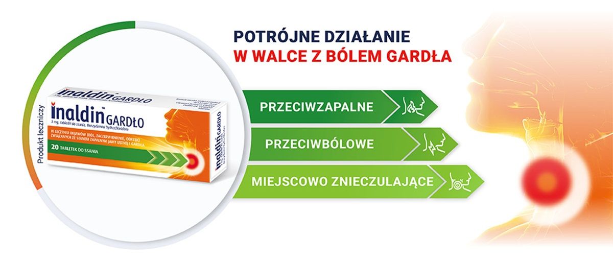 Inaldin Gardło - potrójne działanie w walce z bólem gardła