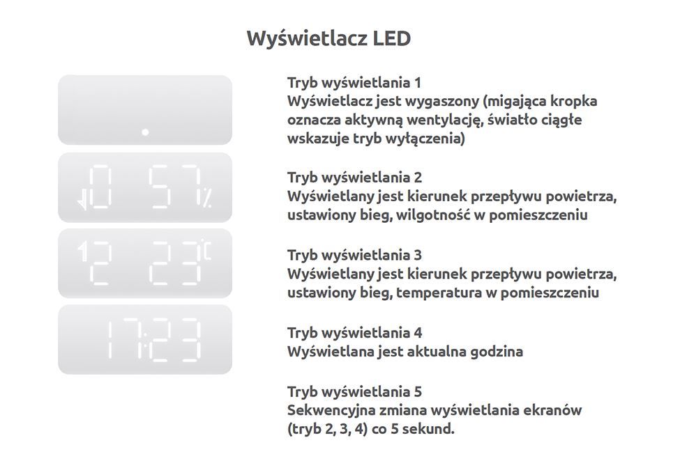 Awenta Rekuperator Ścienny AHR160