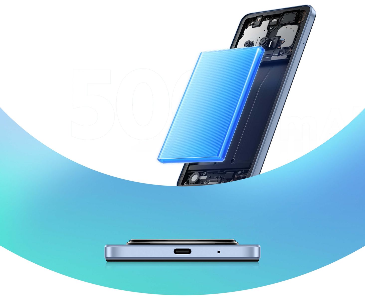 Redmi A3 - USB