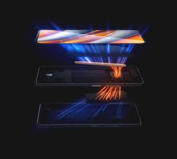POCO F3 grafika ekran