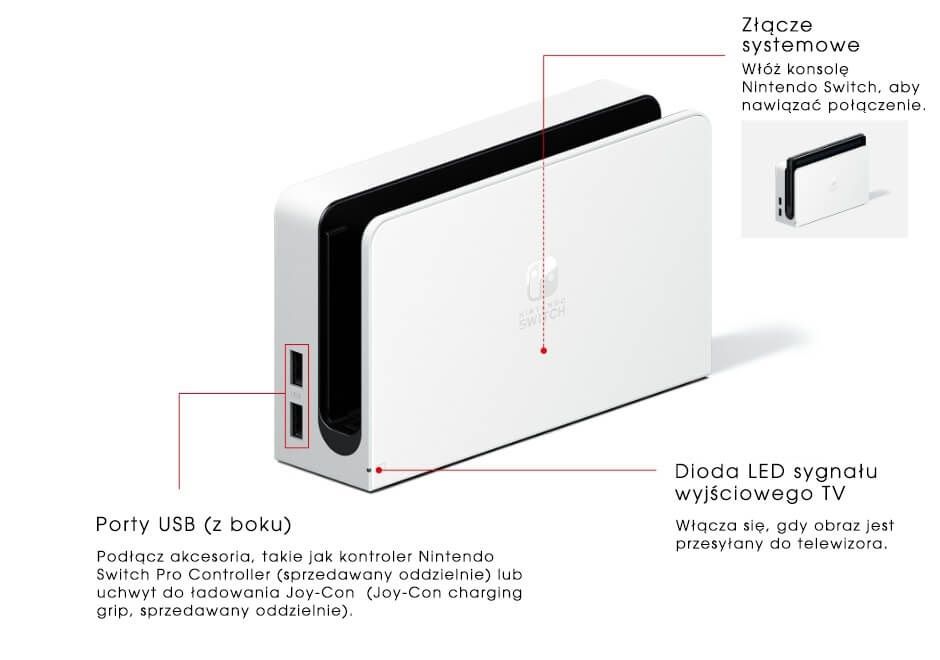 Nintendo Switch OLED White spec 2