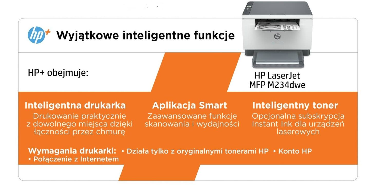 Cechy HP+
