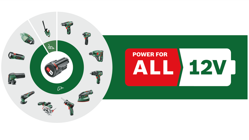 Bosch POWER FOR ALL