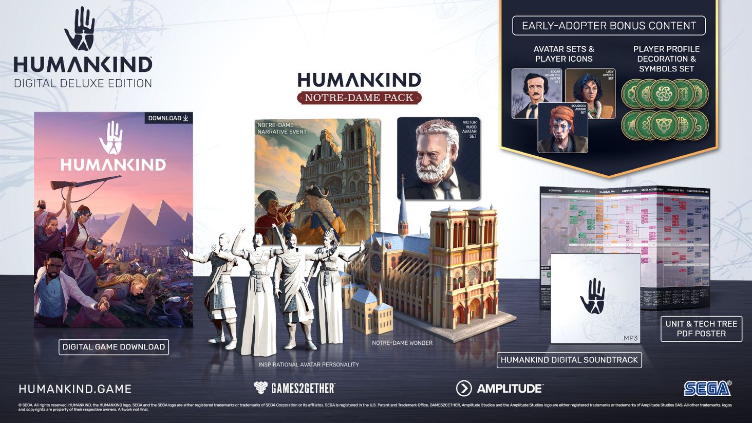 humankind deluxe