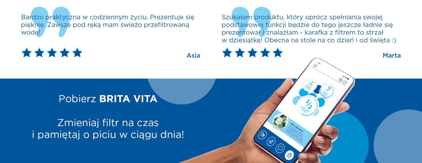 oceny produktu grafika