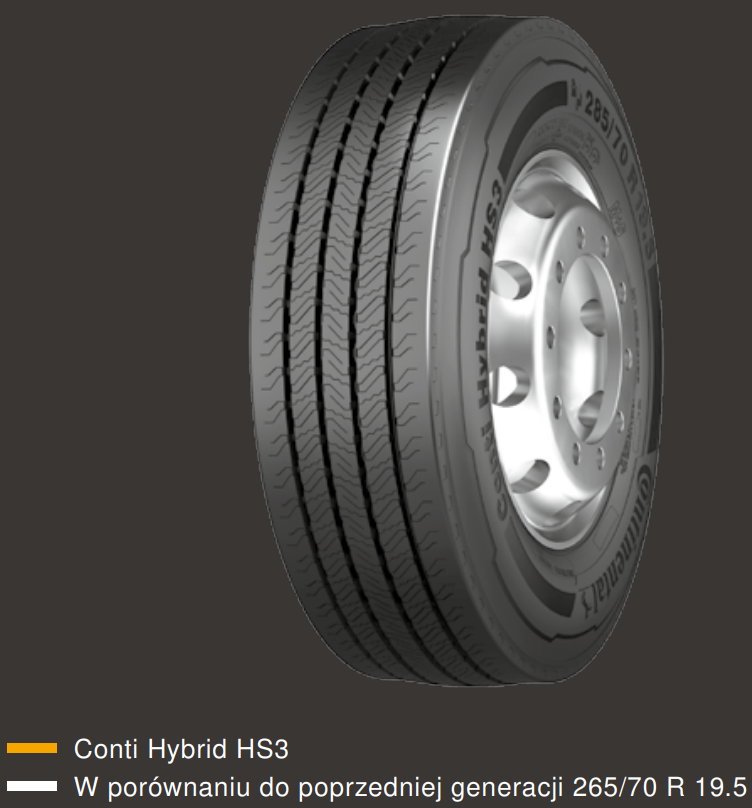 Conti Hybrid HS3