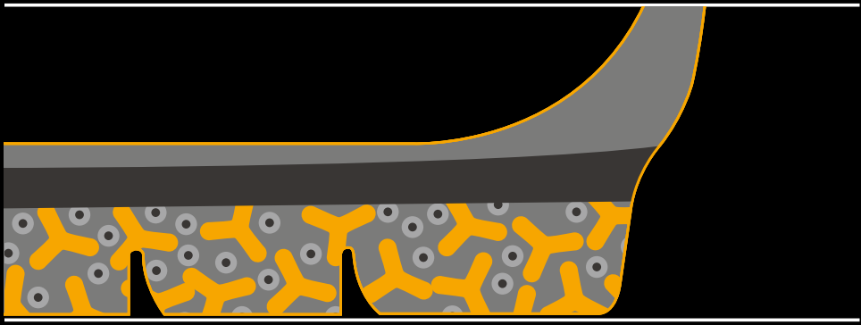Conti Hybrid HS3