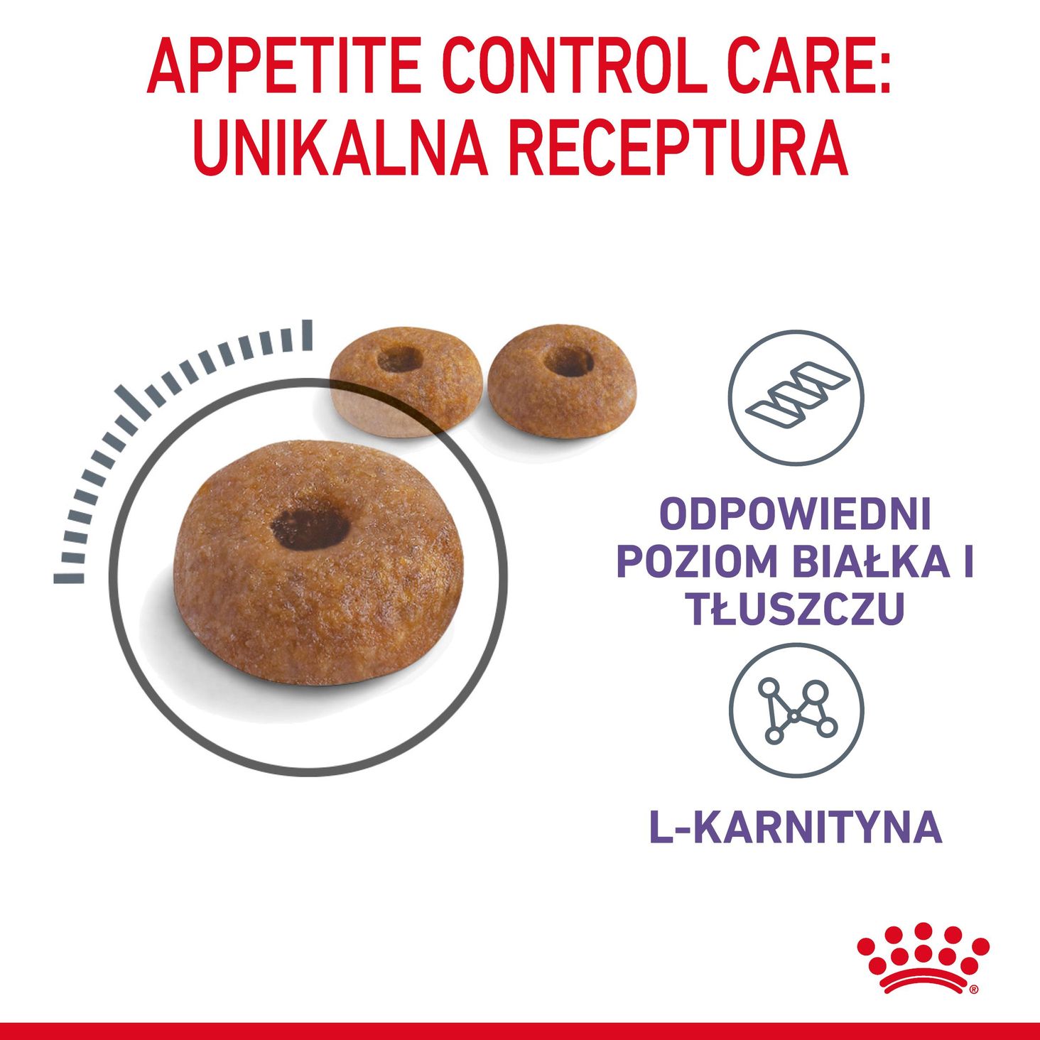 Unikalna receptura
