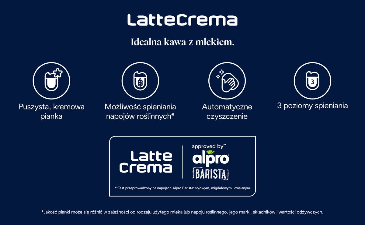 De'Longhi DINAMICA PLUS ECAM 370.95.S - 2