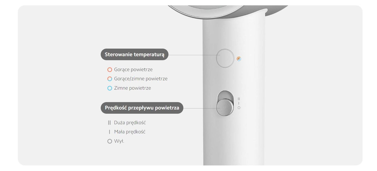 Xiaomi Water Ionic Hair Dryer H500
