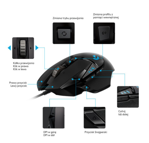 Logitech G502 Hero
