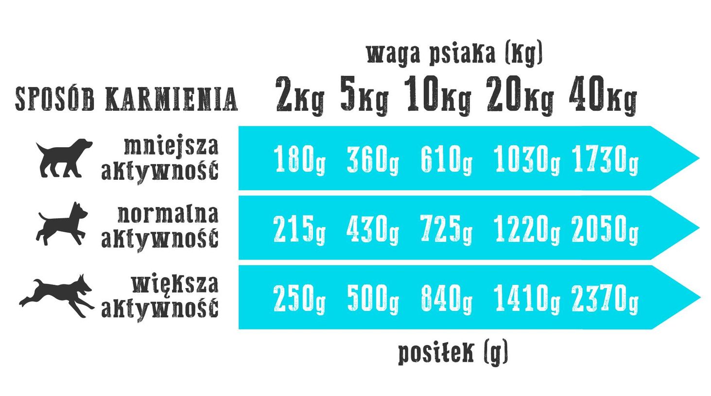 Wiejska Zagroda