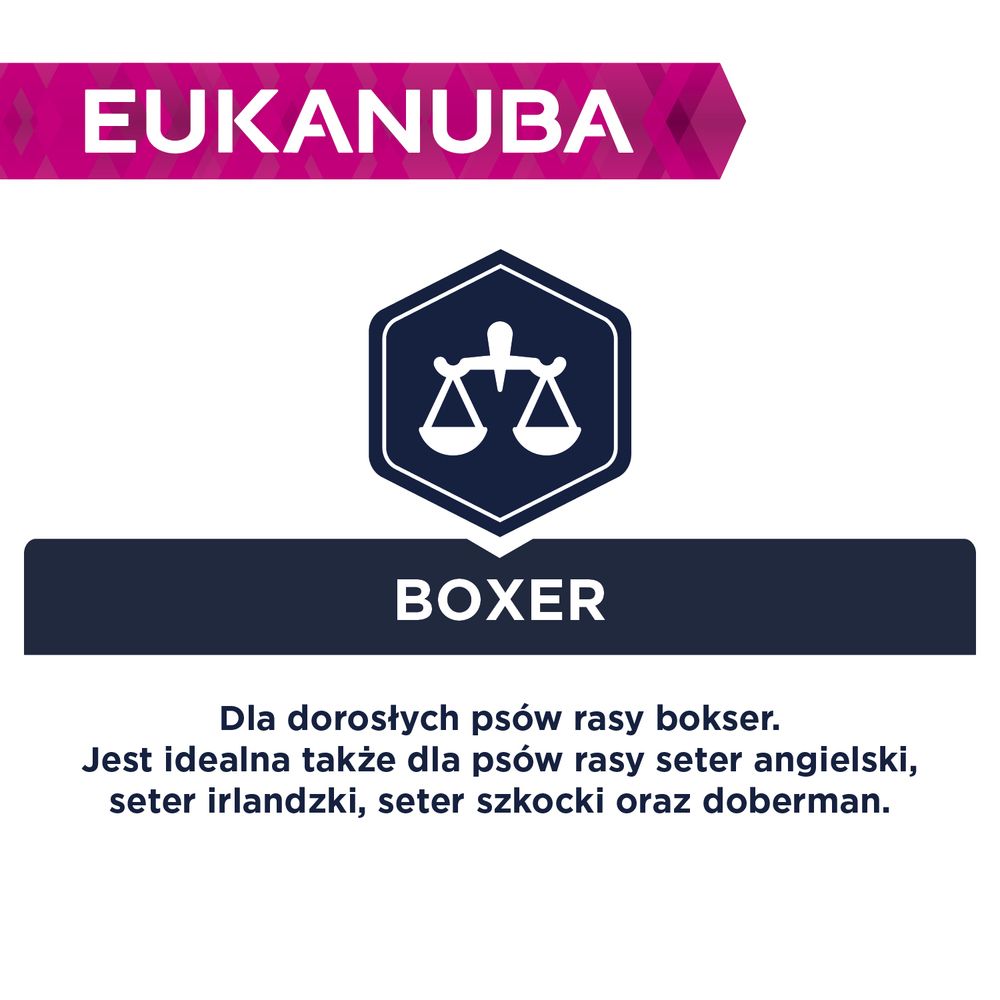 Eukanuba Dorosłe psy rasy bokser