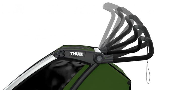 thule 2