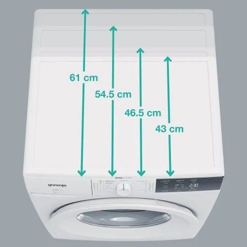gorenje